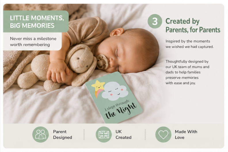Essential Baby Milestone Cards